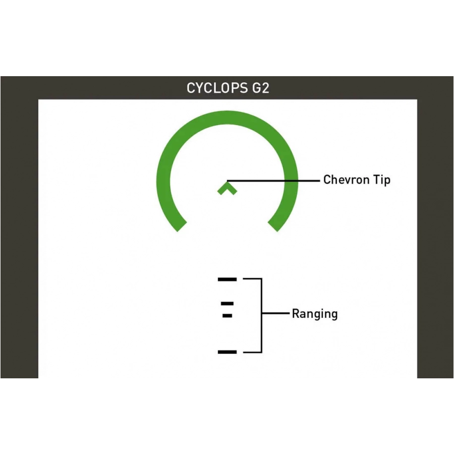 Celownik pryzmatyczny Primary Arms SLx 1x Micro Prism iR Green ACSS Cyclops Gen II 4/7