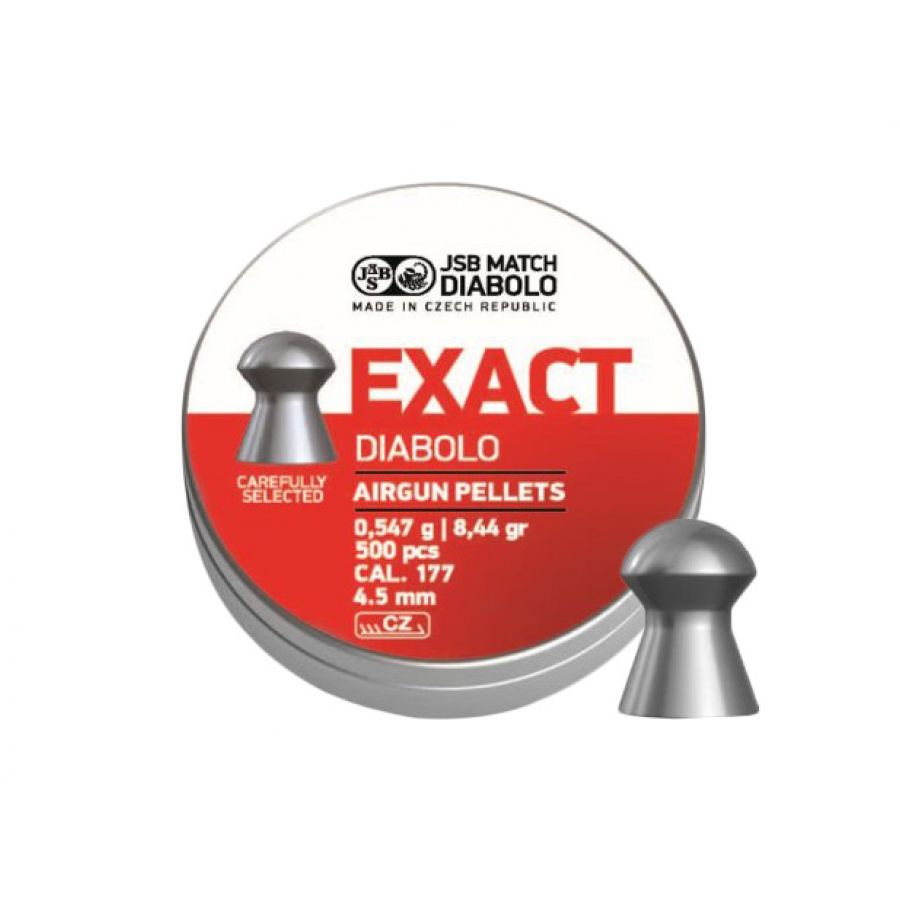 JSB Exact 4.52/500 diabolo shot. 1/3