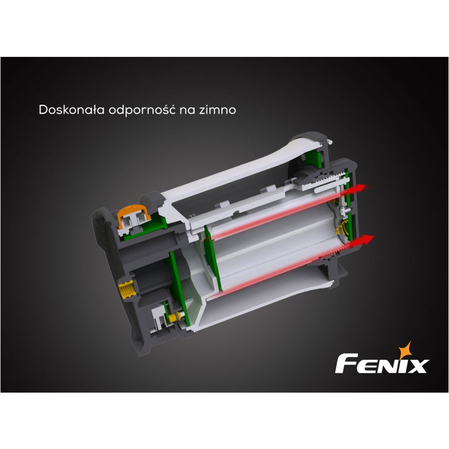 Lampa kempingowa Fenix CL30R czarna 3/12