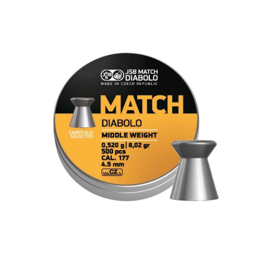 Śrut diabolo JSB Match Middle 4,50 mm 500 szt.
 1/4